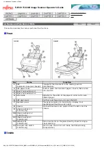 Preview for 17 page of Fujitsu FI 6140 - Document Scanner Operator'S Manual