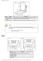 Preview for 18 page of Fujitsu FI 6140 - Document Scanner Operator'S Manual