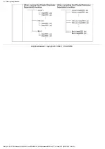 Preview for 120 page of Fujitsu FI 6140 - Document Scanner Operator'S Manual