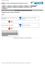 Preview for 157 page of Fujitsu FI 6140 - Document Scanner Operator'S Manual