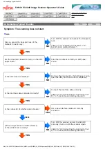 Preview for 159 page of Fujitsu FI 6140 - Document Scanner Operator'S Manual