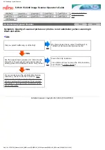 Preview for 161 page of Fujitsu FI 6140 - Document Scanner Operator'S Manual