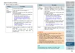 Preview for 196 page of Fujitsu fi-7160 Operator'S Manual