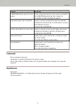 Preview for 9 page of Fujitsu fi-7800 Operator'S Manual