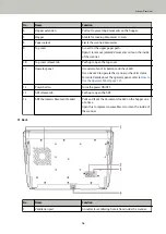 Preview for 16 page of Fujitsu fi-7800 Operator'S Manual