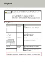 Preview for 115 page of Fujitsu fi-7800 Operator'S Manual