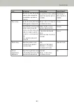 Preview for 207 page of Fujitsu fi-7800 Operator'S Manual