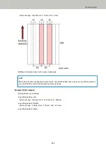 Preview for 259 page of Fujitsu fi-7800 Operator'S Manual