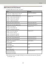 Preview for 10 page of Fujitsu FI-800R Operator'S Manual