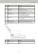 Preview for 18 page of Fujitsu FI-800R Operator'S Manual