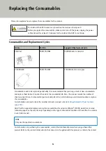 Preview for 94 page of Fujitsu FI-800R Operator'S Manual