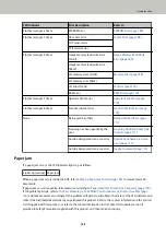 Preview for 106 page of Fujitsu FI-800R Operator'S Manual