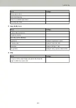 Preview for 142 page of Fujitsu FI-800R Operator'S Manual