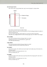 Preview for 186 page of Fujitsu FI-800R Operator'S Manual