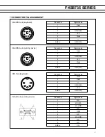 Preview for 3 page of Fujitsu FKB8735 Series Specifications