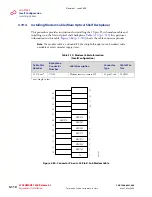 Preview for 206 page of Fujitsu FLASHWAVE 7500 Installation Manual