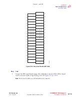 Preview for 209 page of Fujitsu FLASHWAVE 7500 Installation Manual