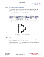 Preview for 217 page of Fujitsu FLASHWAVE 7500 Installation Manual