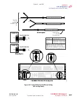 Preview for 283 page of Fujitsu FLASHWAVE 7500 Installation Manual