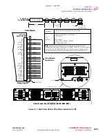 Preview for 337 page of Fujitsu FLASHWAVE 7500 Installation Manual