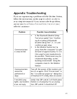 Preview for 23 page of Fujitsu FMWT-401 Getting Started Manual