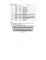 Preview for 46 page of Fujitsu FP-410 User Manual