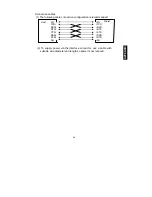 Preview for 47 page of Fujitsu FP-410 User Manual