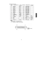 Preview for 49 page of Fujitsu FP-410 User Manual