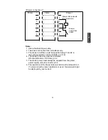 Preview for 51 page of Fujitsu FP-410 User Manual