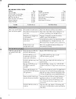 Preview for 86 page of Fujitsu FPCM11642 - LB T5010 C2D/2.4 13.3 2GB-160GB DVDR WLS CAM W7P User Manual