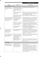 Preview for 91 page of Fujitsu FPCM11642 - LB T5010 C2D/2.4 13.3 2GB-160GB DVDR WLS CAM W7P User Manual