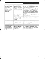 Preview for 93 page of Fujitsu FPCM11642 - LB T5010 C2D/2.4 13.3 2GB-160GB DVDR WLS CAM W7P User Manual