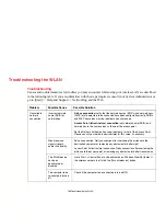 Preview for 124 page of Fujitsu FPCM23451 User Manual