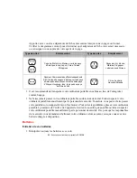 Preview for 251 page of Fujitsu FPCR46023 User Manual