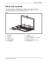 Preview for 13 page of Fujitsu FPCR46271 Operating Manual