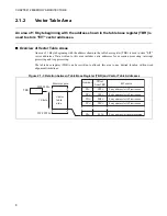 Preview for 32 page of Fujitsu FR Family Instruction Manual