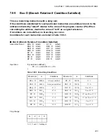 Preview for 227 page of Fujitsu FR Family Instruction Manual