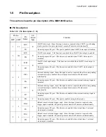 Preview for 24 page of Fujitsu FR60Lite Hardware Manual