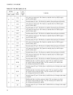 Preview for 27 page of Fujitsu FR60Lite Hardware Manual