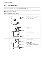 Preview for 33 page of Fujitsu FR60Lite Hardware Manual