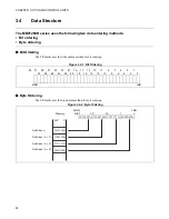 Preview for 55 page of Fujitsu FR60Lite Hardware Manual