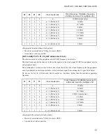 Preview for 102 page of Fujitsu FR60Lite Hardware Manual