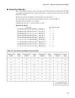 Preview for 164 page of Fujitsu FR60Lite Hardware Manual