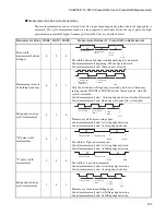 Preview for 212 page of Fujitsu FR60Lite Hardware Manual