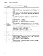 Preview for 237 page of Fujitsu FR60Lite Hardware Manual