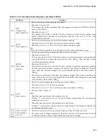 Preview for 240 page of Fujitsu FR60Lite Hardware Manual