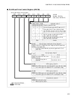 Preview for 264 page of Fujitsu FR60Lite Hardware Manual