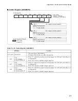 Preview for 270 page of Fujitsu FR60Lite Hardware Manual