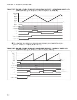 Preview for 283 page of Fujitsu FR60Lite Hardware Manual