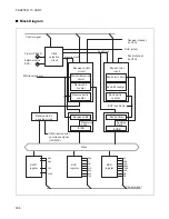 Preview for 321 page of Fujitsu FR60Lite Hardware Manual